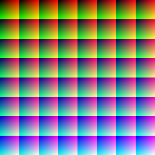 2d lut